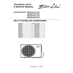 TECHNIBEL 387131009 UnitÃ©s extÃ©rieures trisplit air-air Guide d'installation | Fixfr