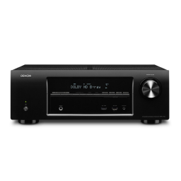 Denon AVR-1713 5.1-channel home theater receiver Manuel du propriétaire | Fixfr