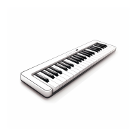 Claviers MIDI
