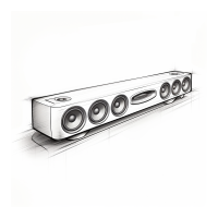 Haut-parleurs soundbar