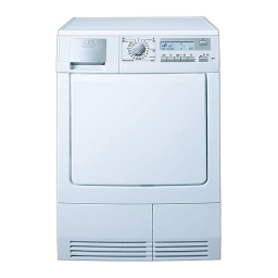 Aeg-Electrolux T58840R Manuel utilisateur | Fixfr