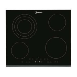 Bauknecht EDPS 6640 IN Hob Manuel utilisateur | Fixfr