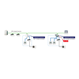 Fujitsu UTY-VTGXV Guide d'installation | Fixfr