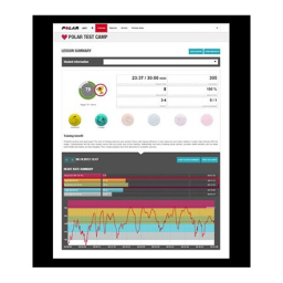 Polar Active Montre d'Activité: AI Chat & PDF Accès | Fixfr