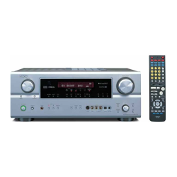 Denon AVR-2105 Mode d'emploi | AI Chat & PDF Download | Fixfr