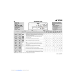 SMEG TLS 8 Fiche Produit Lave-linge | AI Chat