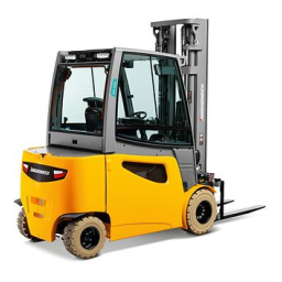 Jungheinrich EFG 425ks Mode d'emploi | Fixfr