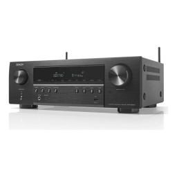 Denon AVR-S660H Manuel d'Utilisateur | AI Chat & PDF | Fixfr