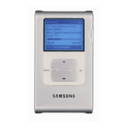 Samsung YH-920GS Manuel utilisateur | Fixfr