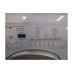 Bauknecht WAK 1400 EX Washing machine Manuel utilisateur | Fixfr