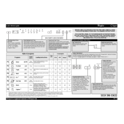 Whirlpool ADG 7643 A+ FD Manuel utilisateur | Fixfr