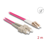 DeLOCK 87917 Fiber Optical Cable Fiche technique