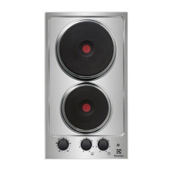 Electrolux EHS3920HOX Manuel utilisateur | Fixfr