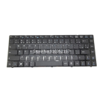 MSI S30 Manuel d'utilisation + Chat IA et PDF