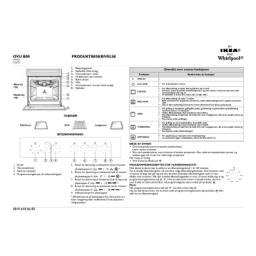 IKEA 501 230 13 Oven Manuel utilisateur | Fixfr