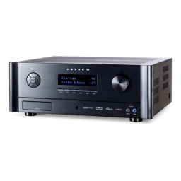 MRX 1120/720 & AVM 60 | Mode d'emploi + Chat IA | Fixfr