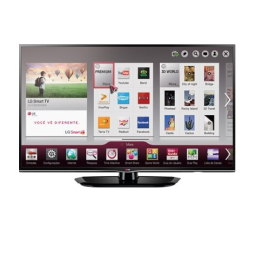 LG PH47**, PH67** Manuel d'utilisation | AI Chat & PDF | Fixfr