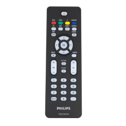 Philips 47PFL5422D Manuel du propriétaire | Fixfr