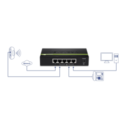 Trendnet TPE-TG50g 5-Port Gigabit PoE+ Switch Fiche technique | Fixfr
