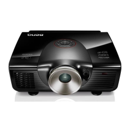 BenQ SH940 Projecteur Numérique: IA Chat + PDF | Fixfr