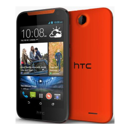 HTC Desire 310 Manuel utilisateur | Fixfr