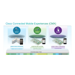 Cisco AIR-RM-VBLE2-K9=: Assistance IA et PDF