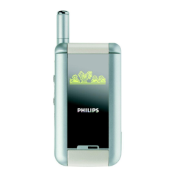 Philips 639 Manuel utilisateur | Fixfr