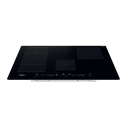 Whirlpool WF S5077 NE/IXL Hob Mode d'emploi | Fixfr