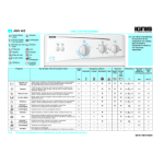 Ignis AWV 405/2 : Manuel d'utilisation + Chat IA