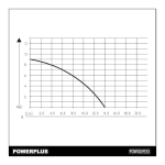 POWERplus POWXG9535 Pompe Submersible: AI Chat + PDF