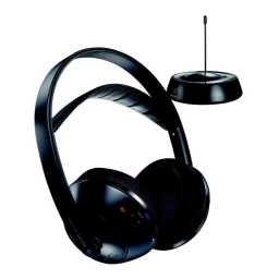 Philips SBCHC8430 Manuel du propriétaire | Fixfr
