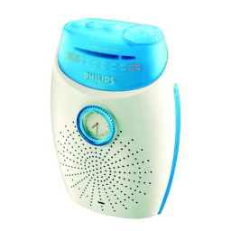 Philips AE2180 Manuel utilisateur | Fixfr