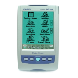 Casio PV-S1600 Manuel utilisateur | Fixfr