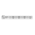 Manuel de Pi&egrave;ce 15LF &amp; 15SF Series Perceuses angle droit + AI Chat &amp; PDF