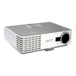 Acer P3251 Projector Manuel utilisateur | Fixfr