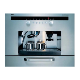 AEG PE8036-M Manuel utilisateur | Fixfr