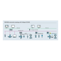 Endres+Hauser Fieldgate SFG500/SFM500 Mode d'emploi | Fixfr