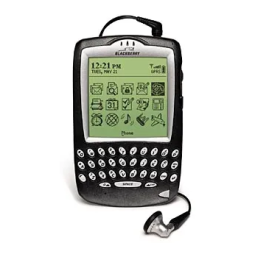 Blackberry 6710 Manuel utilisateur | Fixfr