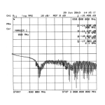 DeLOCK 12419 LTE / GSM / UMTS Antenna SMA plug 2.5 dBi fixed omnidirectional Fiche technique