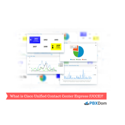 Unified Contact Center Express 12.0(1) 