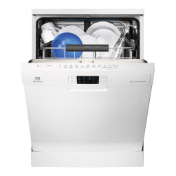 Electrolux ESF7530ROX Manuel utilisateur | Fixfr