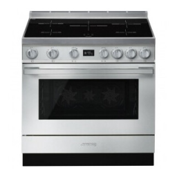 Smeg CPF9IPX Cuisinière | AI Chat & PDF Access | Fixfr