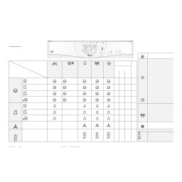 Whirlpool AWZ 235 Dryer Manuel utilisateur | Fixfr