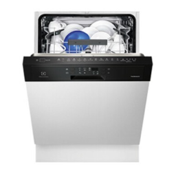 Electrolux ESI5530LOK Manuel utilisateur | Fixfr