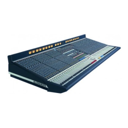 ALLEN & HEATH ML5000 Manuel utilisateur | Fixfr