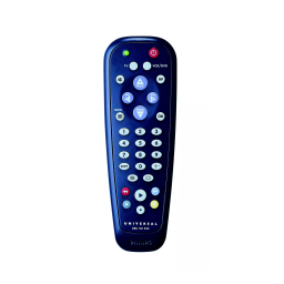 Philips SBCRU252 Manuel du propriétaire | Fixfr