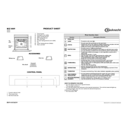 Bauknecht BSZ 8009 SW Oven Manuel utilisateur | Fixfr