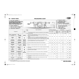 Whirlpool AWO/D 43425 Washing machine Manuel utilisateur | Fixfr