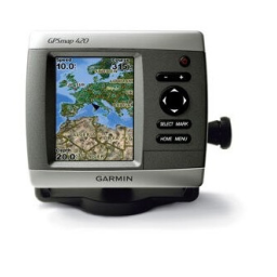 GPSMAP 420