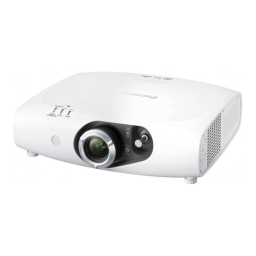 Panasonic PT-RZ470EK/EW/RW430 Manuel Utilisateur | IA Chat | Fixfr